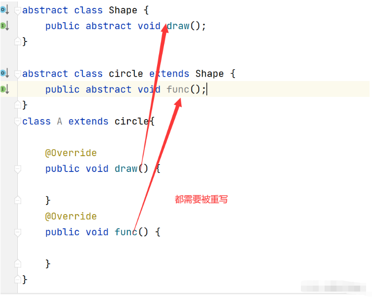 Java抽象类和接口如何使用