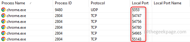 如何检查 Windows PC 中打开了哪些端口