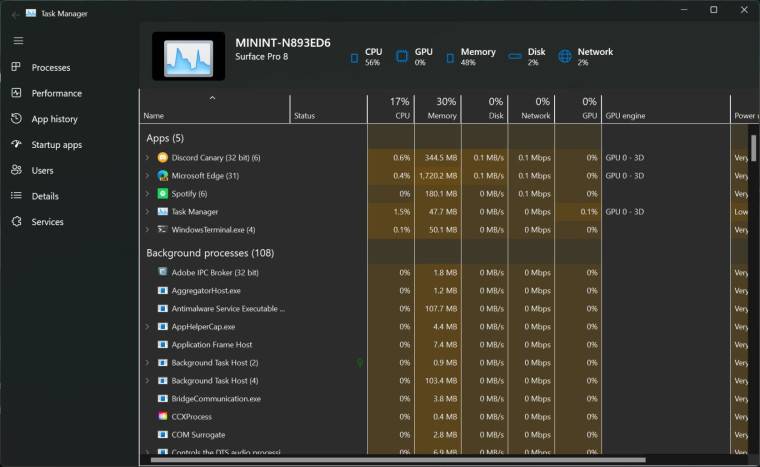Windows 11 build 22538 上的窄任务栏可能暗示新的变化，新的任务管理器也是