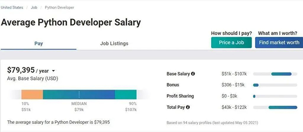 Python或R:哪种编程语言更适合数据科学?