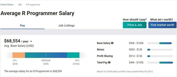 Python或R:哪种编程语言更适合数据科学?