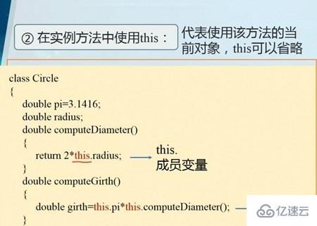 java中的this如何使用