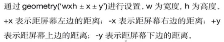 python Tkinter怎么使用