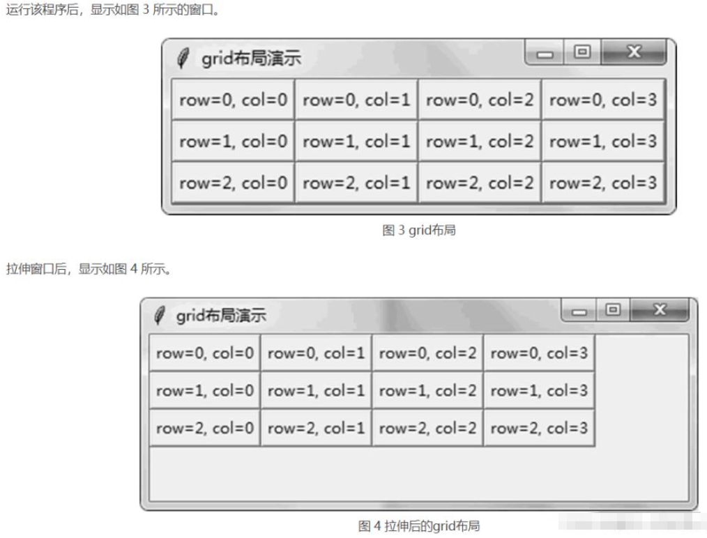 python Tkinter怎么使用