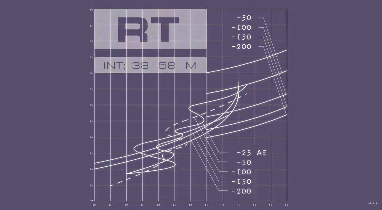 5 个最好的免费 Windows 11 屏幕保护程序资源