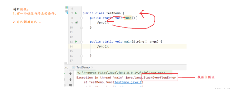 Java递归的概念是什么与如何使用
