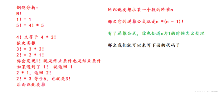 Java递归的概念是什么与如何使用