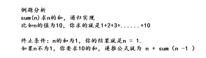 Java递归的概念是什么与如何使用