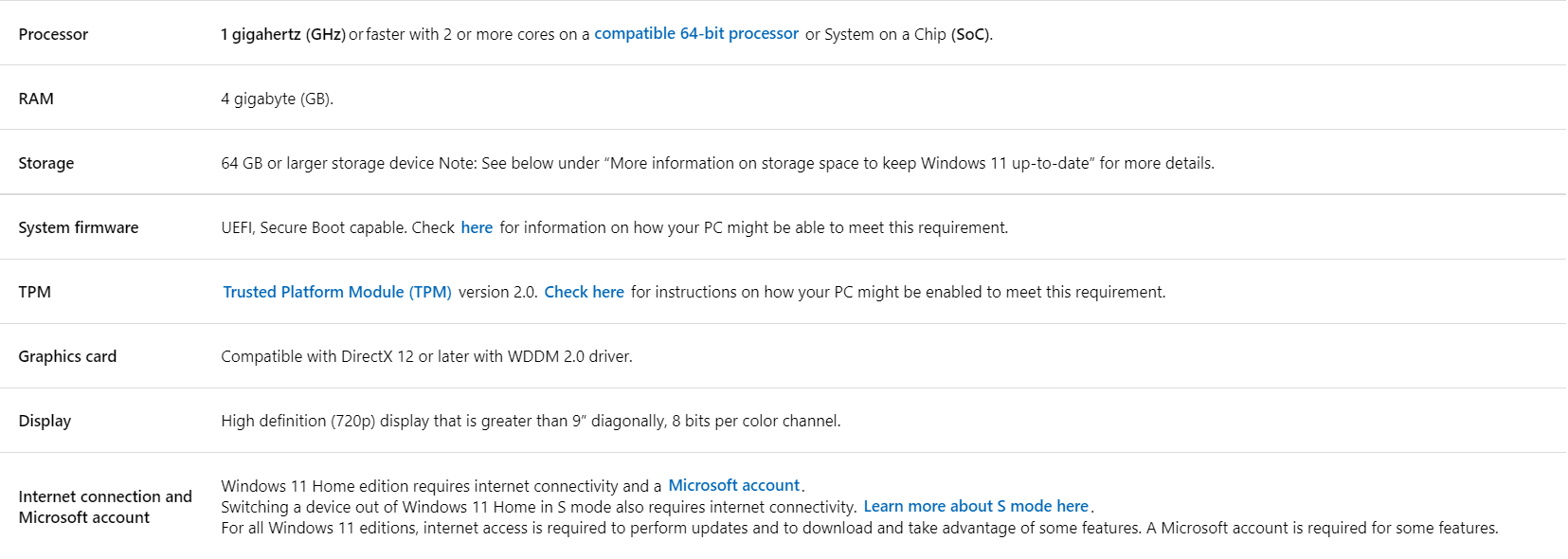 在 Mac 上创建 Windows 11 USB 安装程序的 3 种简单方法