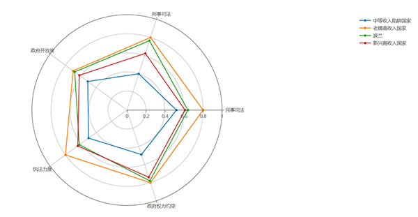 Python和Excel的完美结合:常用操作汇总(案例详析)