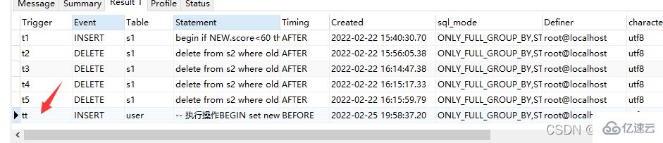 MYSQL数据库触发器怎么用