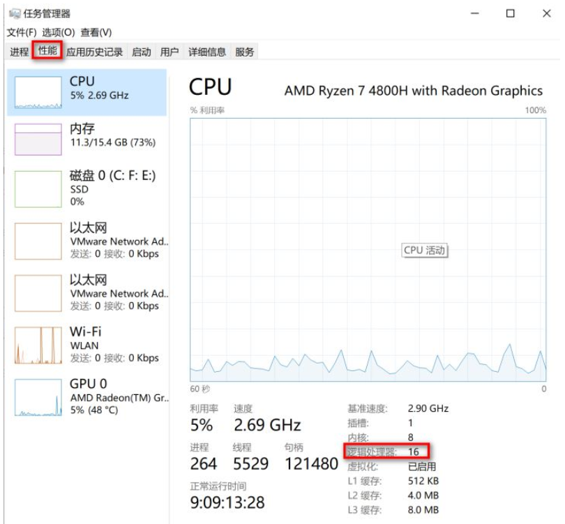 Java多线程并发编程提高数据处理效率是多少