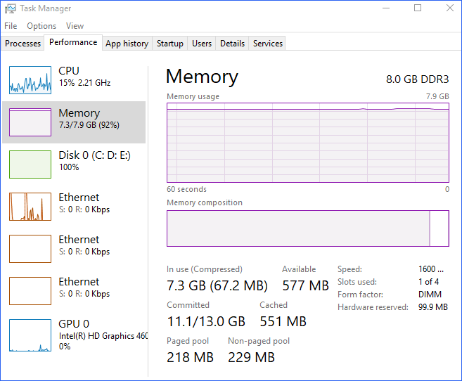 Windows 11 内存不足？这是做什么