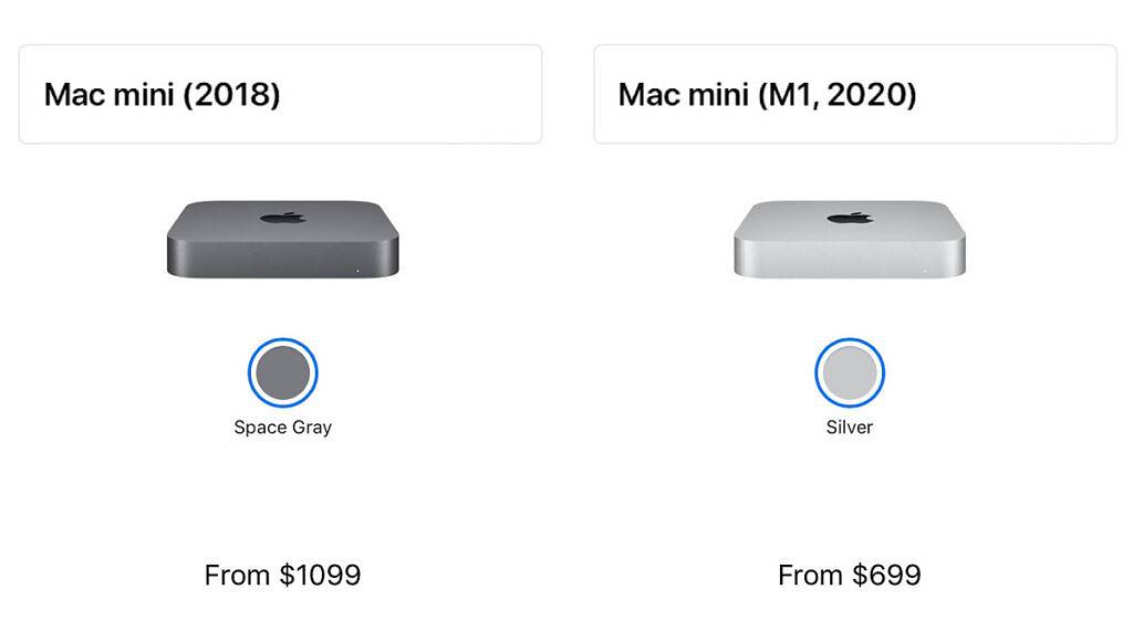 Mac Mini 2022：发布日期、定价、预期等