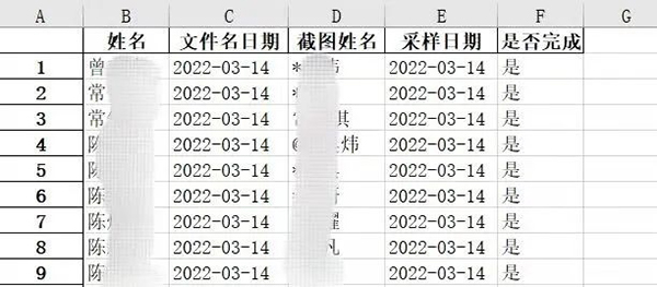 130 行Python代码搞定核酸统计，两分钟解决人工一小时工作量!