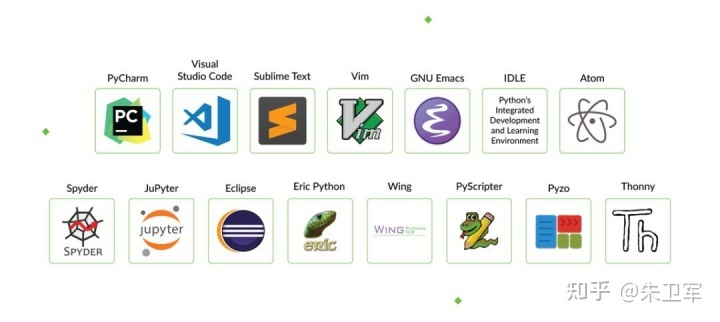 学习Python最好的IDE是PyCharm吗？