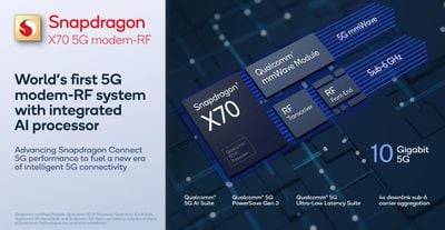 高通推出 5G Snapdragon X70 调制解调器,可能会出现在 2023 年的 iPhone 中