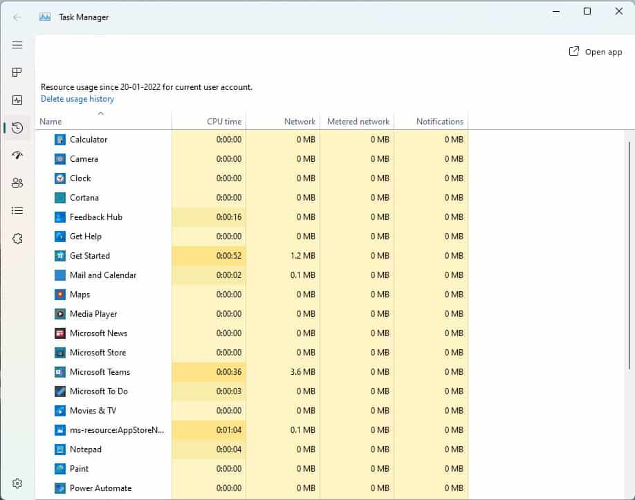 Windows 11 有一个设计流畅的新任务管理器，这是你可以在 Insider Program 中尝试的方法