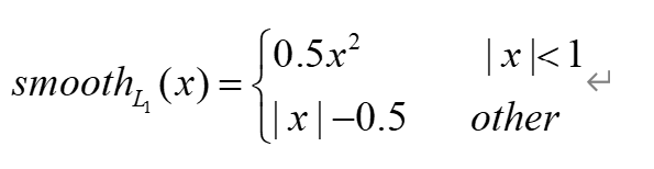 怎么使用Python绘制分段函数