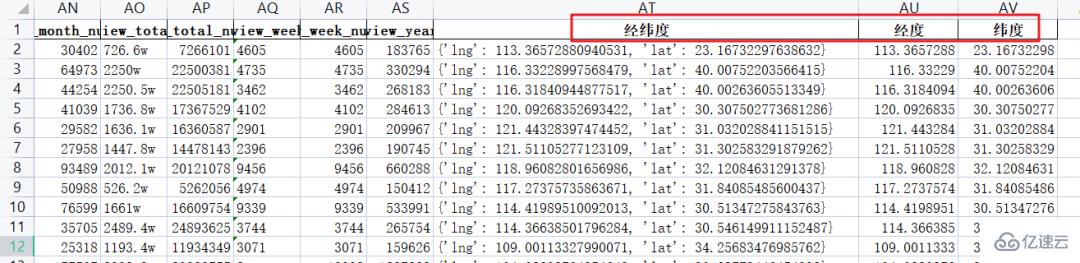 怎么用Python展示全国高校的分布情况