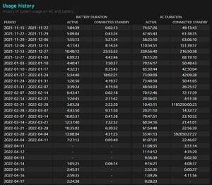 如何在 Windows 11 上创建电池报告以了解更多信息