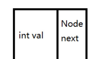 Java双向链表的实现：增删改查
