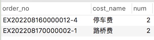 如何在MySQL中保留最新数据而删除脏数据?