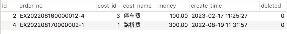 如何在MySQL中保留最新数据而删除脏数据?