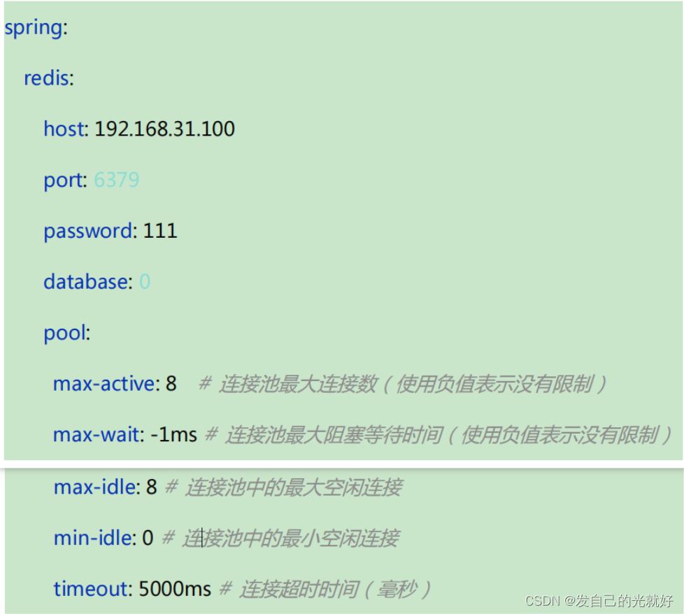 SpringBoot集成Redis教程