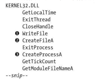 如何利用Python识别恶意软件