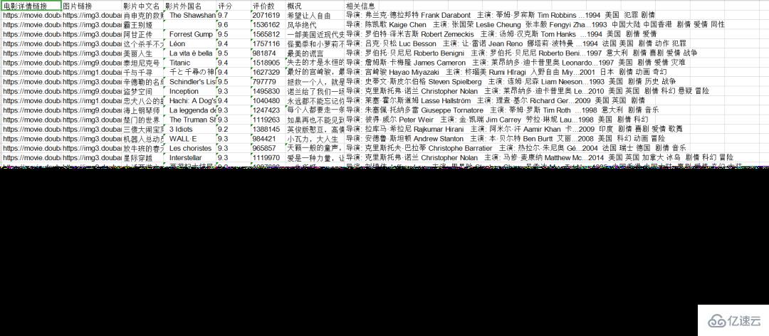 Python爬虫：定义及应用场景简介