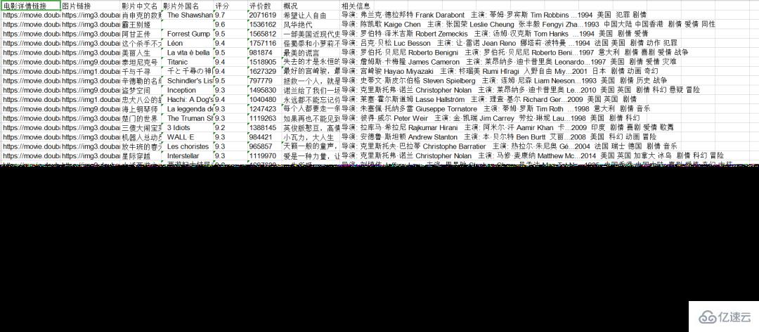 Python爬虫：定义及应用场景简介