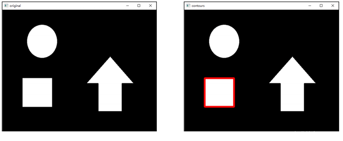 Python OpenCV图像金字塔的应用实例分析
