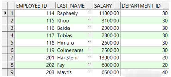 MySQL中的union与union all有哪些区别？