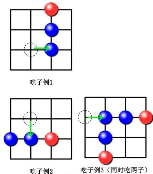 如何使用Python和Pygame实现走四棋游戏