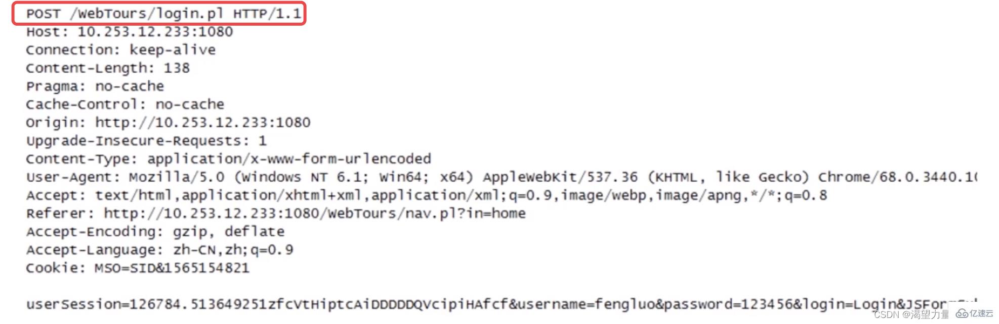 Python接口自动化测试中关于HTTP协议的知识点有哪些？