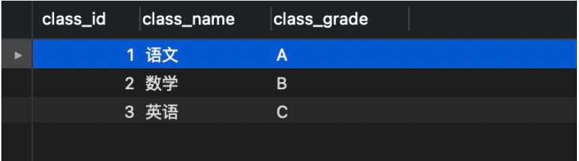 MySQL中left join的基本用法及on与where的区别