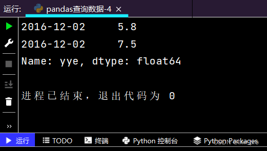 Python三大模型与十大常用算法的实例解析