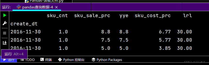 Python三大模型与十大常用算法的实例解析