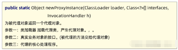 Java动态代理的原理和实现方法是什么？