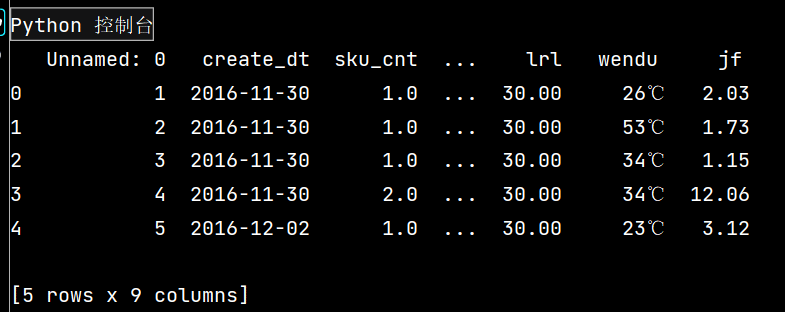 使用Python中的Numpy和Pandas进行数据处理和分析