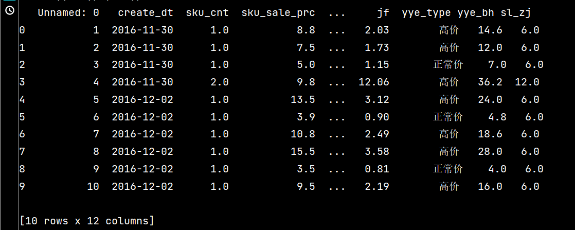 使用Python中的Numpy和Pandas进行数据处理和分析