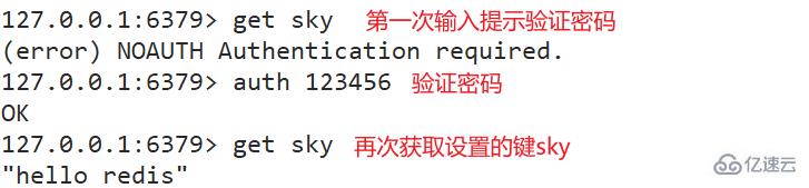 如何有效地管理Redis？