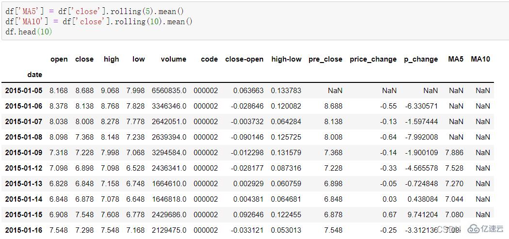 介绍Python中随机森林模型的概念与应用