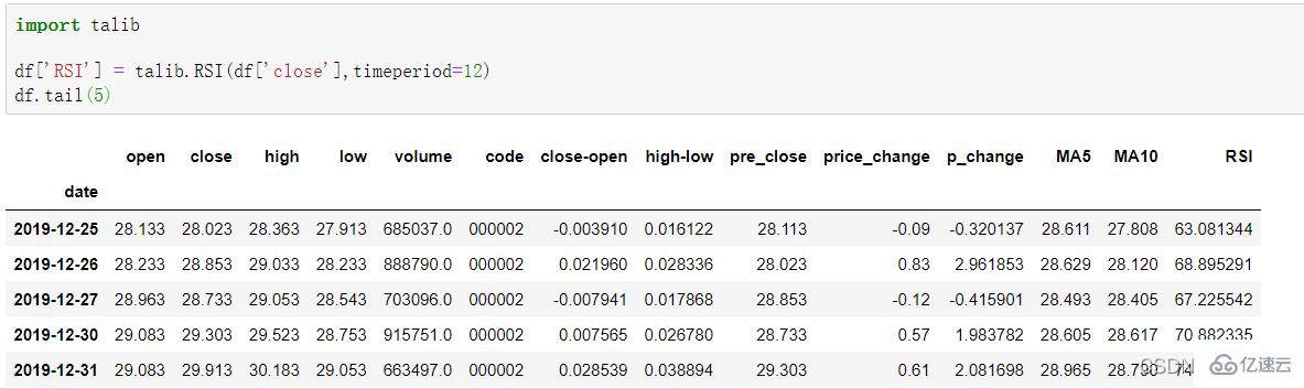 介绍Python中随机森林模型的概念与应用