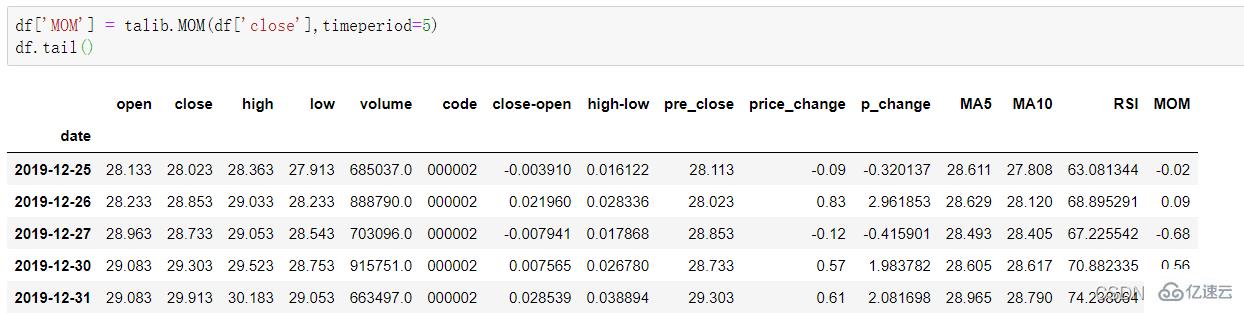 介绍Python中随机森林模型的概念与应用