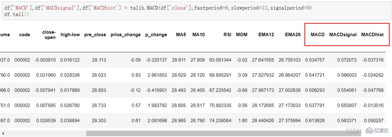 介绍Python中随机森林模型的概念与应用