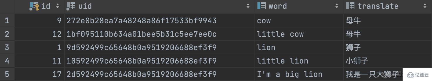 MySQL全文索引如何优化模糊查询速度问题