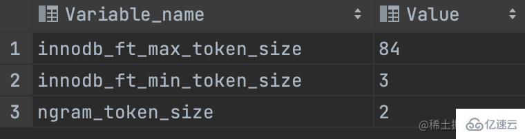MySQL全文索引如何优化模糊查询速度问题