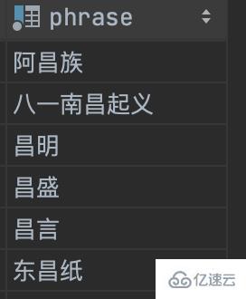 MySQL全文索引如何优化模糊查询速度问题